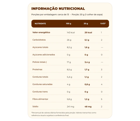 2un Doce de Leite Hey!Mu na internet